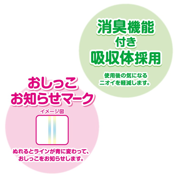 グーン パンツ まっさらさら通気 Sサイズ ( 76枚入 )/ グーン(GOO.N) ( おむつ トイレ ケアグッズ オムツ )  :4902011855050:爽快ドラッグ - 通販 - Yahoo!ショッピング