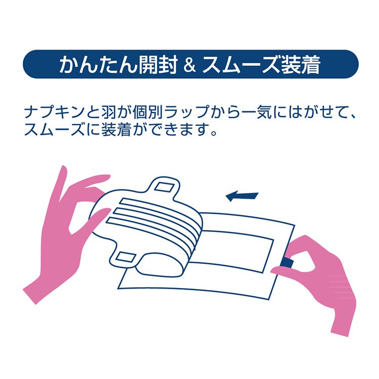 エリス 新・素肌感 ふつう-多い日昼用 羽つき ( 22枚*2コ入 )/ elis(エリス) ( 生理用品 )  :4902011880502:爽快ドラッグ - 通販 - Yahoo!ショッピング