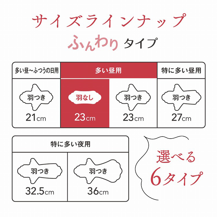 エリス 素肌のきもち 多い昼用 羽なし 23cm ( 24枚入 )/ elis(エリス