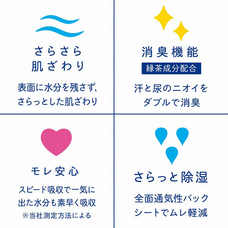 ナチュラ　超吸収さらさら吸収パッド　14枚入り×16パック Amazon.co.jp: ナチュラ さら肌さらり 超吸収さらさら 吸水
