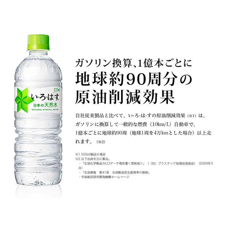 い ろ は す 340ml 24本入 いろはす I Lohas 爽快ドラッグ 通販 Yahoo ショッピング