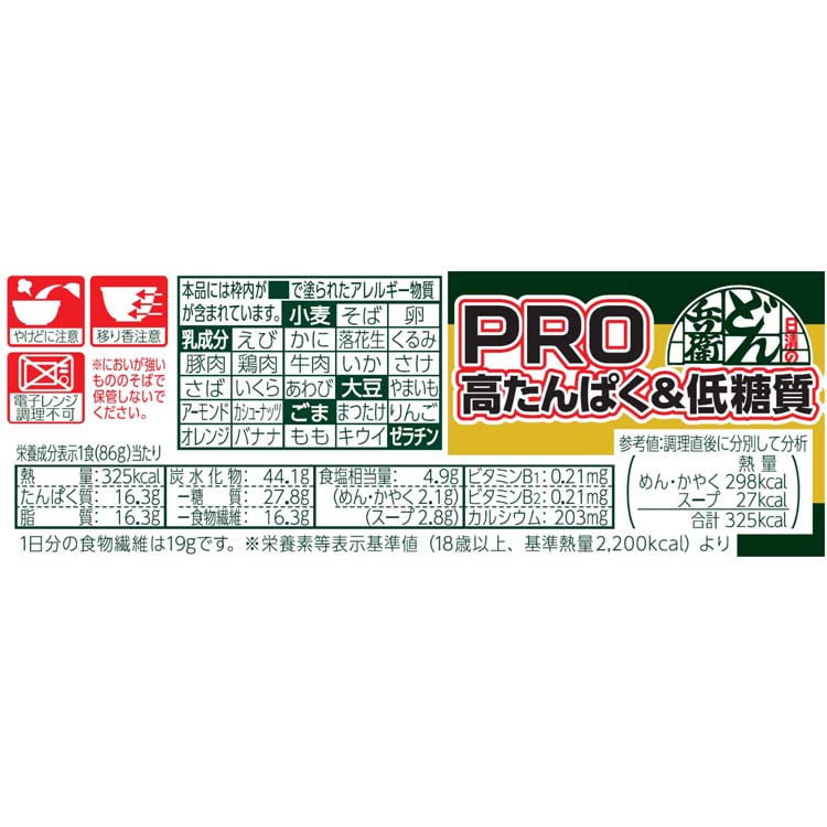 日清のどん兵衛 PRO 高たんぱく＆低糖質 きつねうどん ケース ( 86g×12