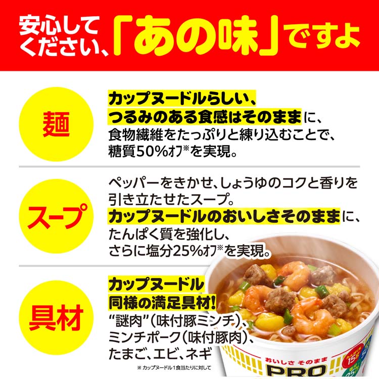 カップヌードルPRO 高たんぱく＆低糖質さらに塩分控えめ ケース ( 75g