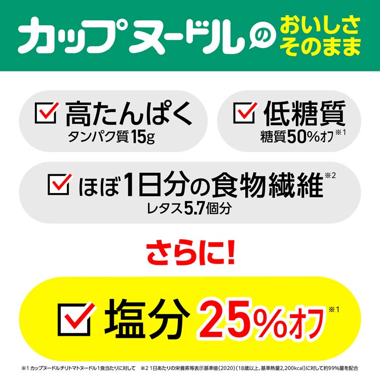 カップヌードルPRO 高たんぱく＆低糖質さらに塩分控えめ チリトマト