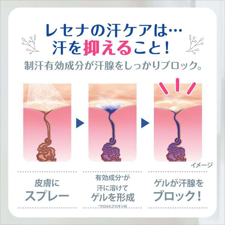 レセナ ドライシールドパウダースティック スタイリッシュムスク 20g REXENA(レセナ) 制汗、デオドラント剤