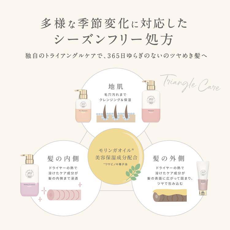 season free 365 リペア シャンプー ポンプ ( 400g )/ シーズンフリー