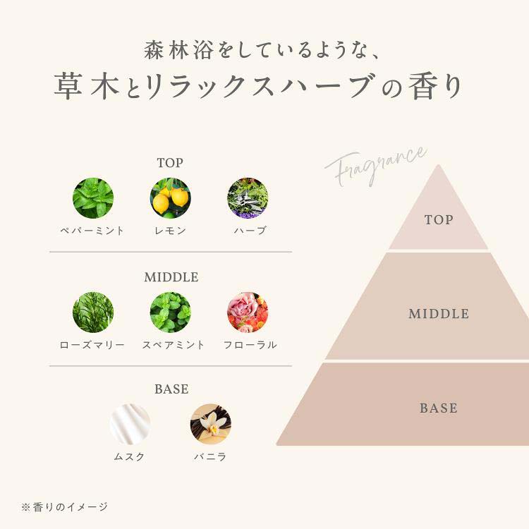 season free 365 リペア メルティングブースター 本体 ( 100g