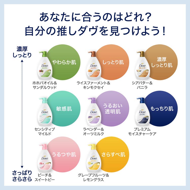 ほぼ未使用！　DOVE（ダブ）　タッパー　日本製　ラッシュガード 既成ウェットスーツ | 国産高級ウェットスーツのDOVE