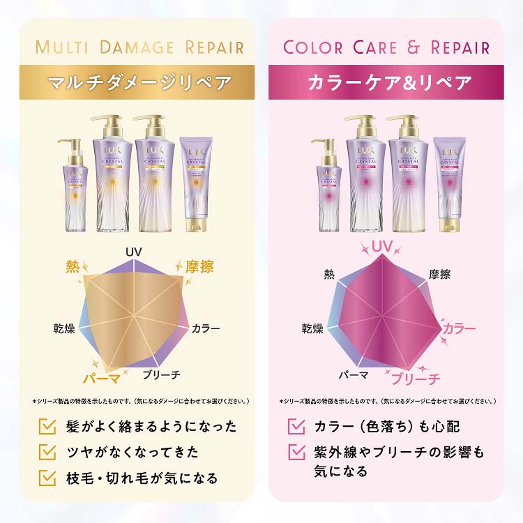 トリートメント MH by Yarden】 ハイダメージケア トリートメント ｜トリートメント