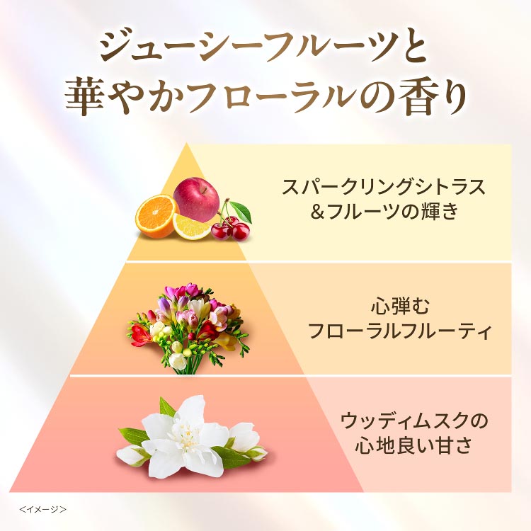 ラックス スーパーリッチシャイン ダメージリペア コンディショナー