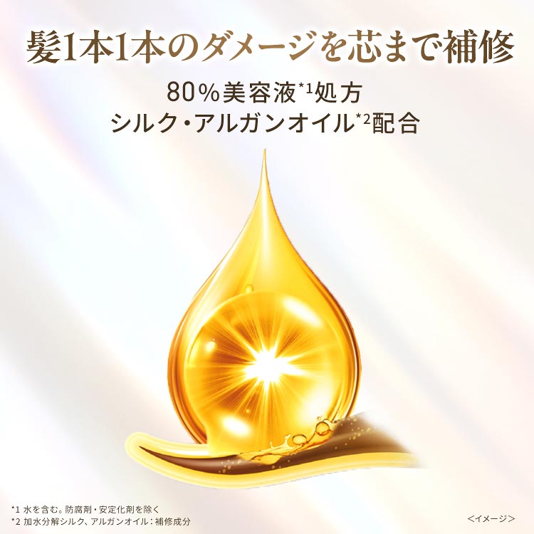 LUX(ラックス)スーパーリッチシャイン ダメージリペア 洗い流す