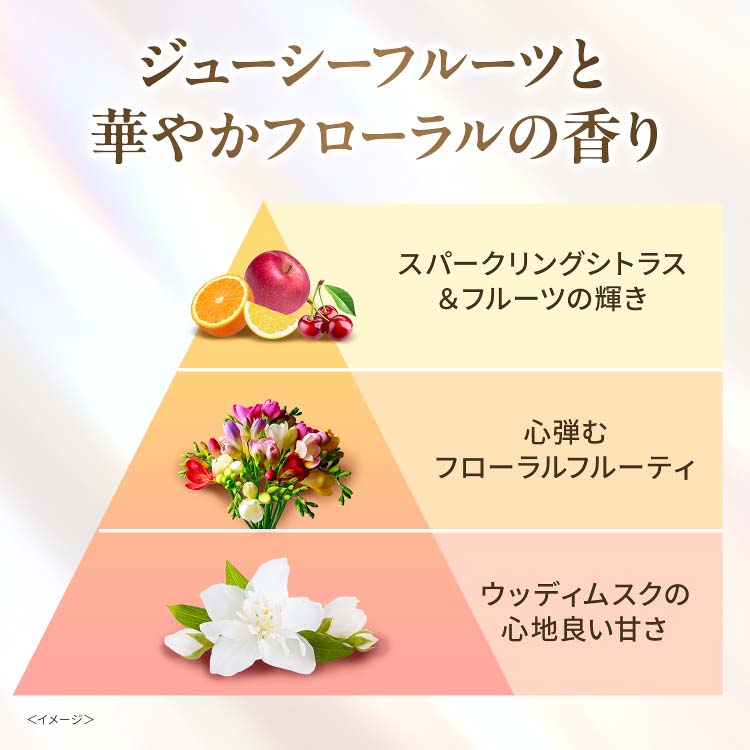 ラックス スーパーリッチシャイン モイスチャー シャンプー 詰め替え