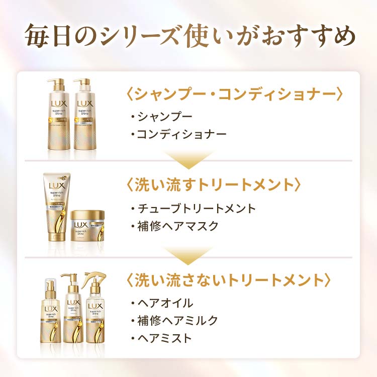ラックス スーパーリッチシャイン モイスチャー シャンプー 詰め替え