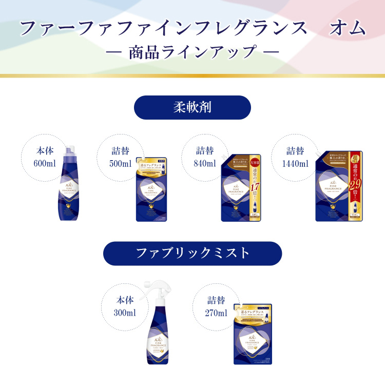 ファーファ ファインフレグランス オム 柔軟剤 本体 ( 600ml ファーファ ファインフレグランス オム 柔軟剤 本体 ( 600ml