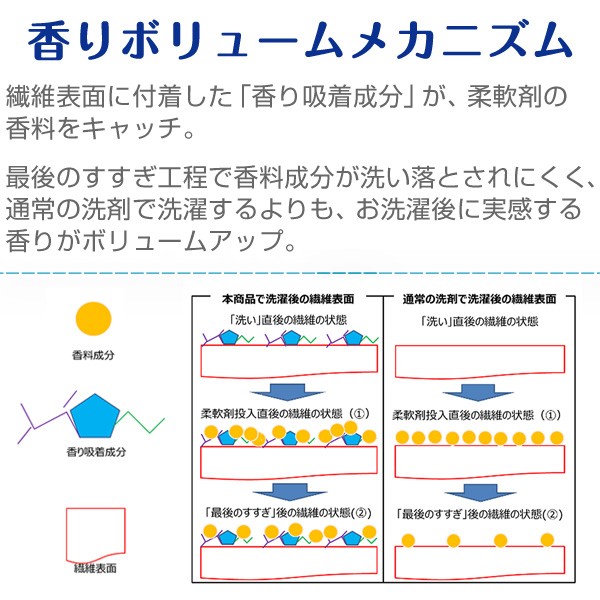 ファーファファインフレグランス ウォッシュ 洗濯用洗剤 オム ( 400g )/ ファーファ :4902135143804:爽快ドラッグ - 通販 -  Yahoo!ショッピング