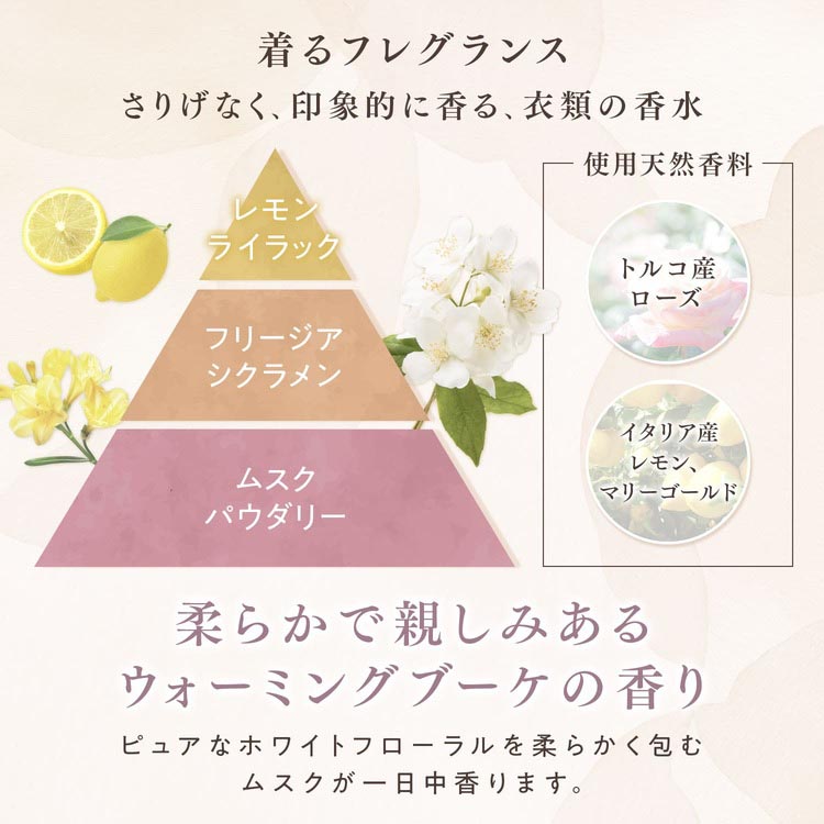 ファーファ ファインフレグランス ファブリックミスト シエル 本体
