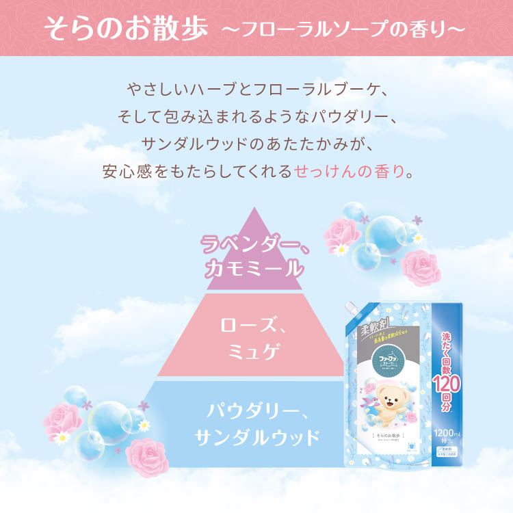 ファーファストーリー 柔軟剤 そらのお散歩 詰替 ( 1800ml