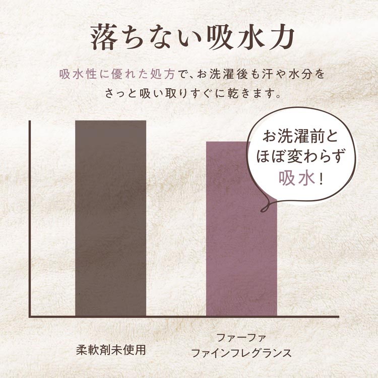 ファーファ ファインフレグランス シエル 詰替 ( 1400ml )/ : 爽快
