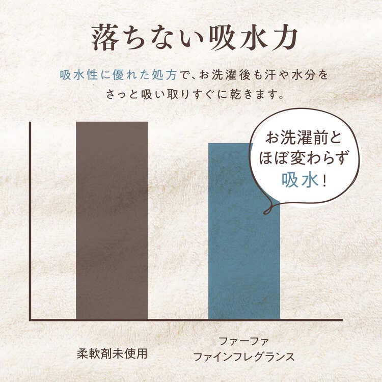 ファーファ ファインフレグランス オム 詰替 ( 780ml )/ : 爽快