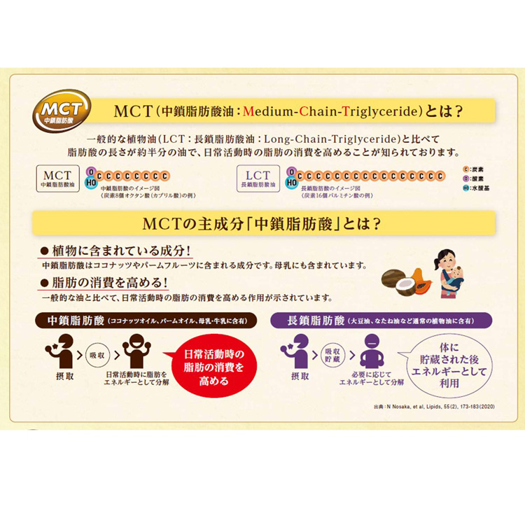 日清 MCTオイルHC 機能性表示食品 ( 90g ) ( MCT 中鎖脂肪酸 油 お試し C8 日清オイリオ )