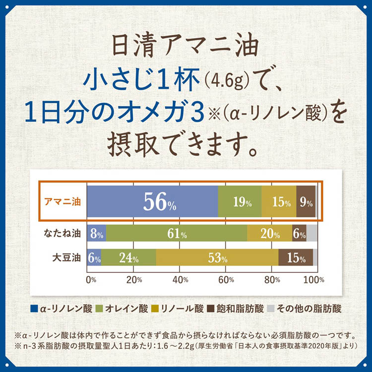 日清 アマニ油 ( 320g ) アマニオイル 亜麻仁油 サプリ的オイル