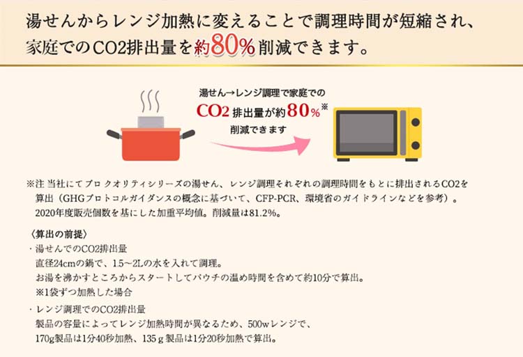 4905001340420 直送 代引不可・他メーカー同梱不可 日持ち向上シート