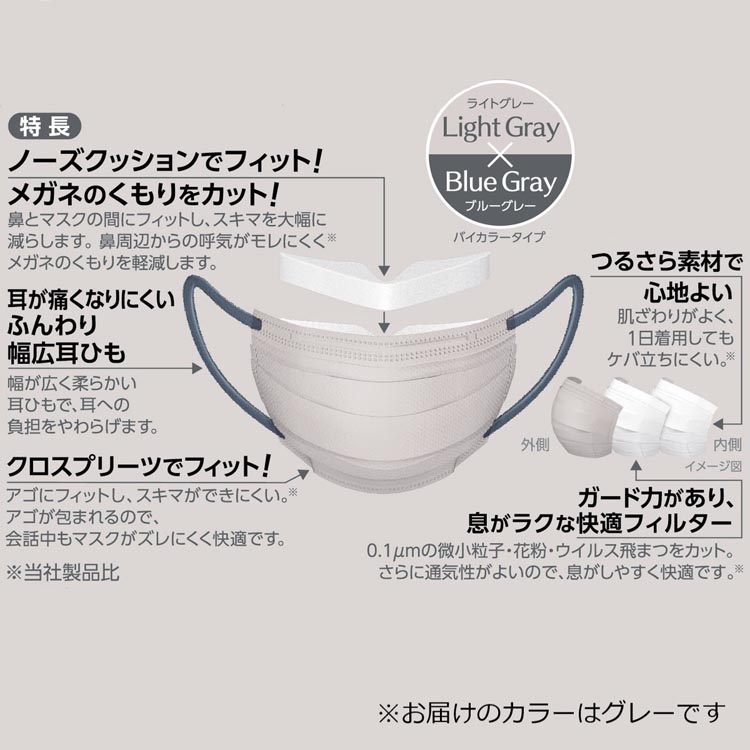 快適ガードプロ プリーツタイプ ふつうサイズ グレースタイル ( 15枚