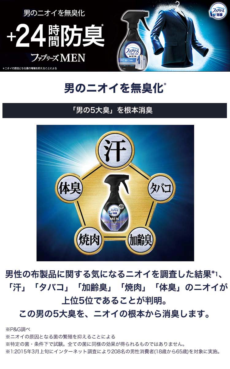 ファブリーズメン クールアクアの香り つめかえ 3ml ファブリーズ Febreze 爽快ドラッグ 通販 Yahoo ショッピング