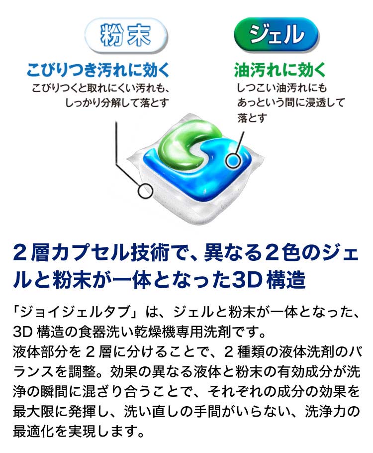 ジョイ ジェルタブ 食洗機用洗剤 ( 54個入り )/ ジョイ(Joy) :4902430832144:爽快ドラッグ - 通販 -  Yahoo!ショッピング