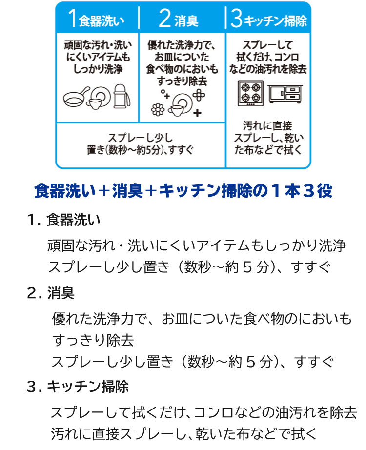 ジョイ ミラクル・クリーン 泡スプレー 食器用洗剤 微香タイプ つけかえ用 ( 300ml )/ ジョイ(Joy)  :4902430841139:爽快ドラッグ - 通販 - Yahoo!ショッピング