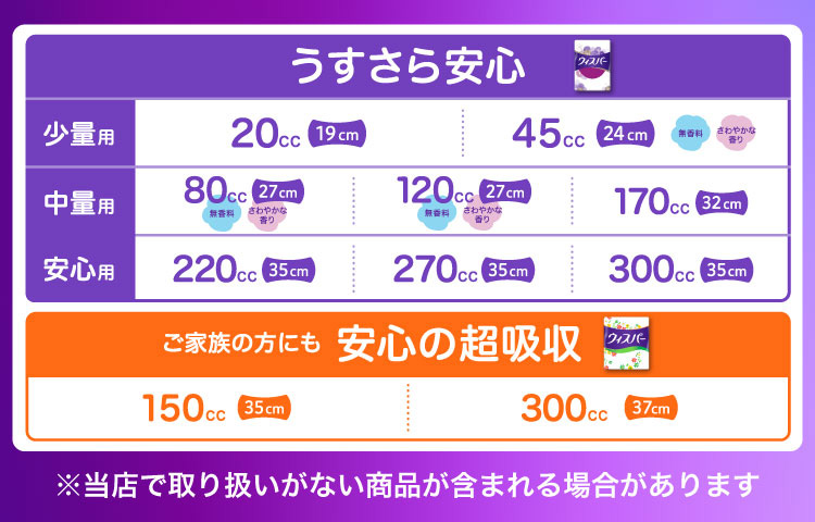 ウィスパー うすさら安心 120cc 女性用 吸水ケア ( 16枚入