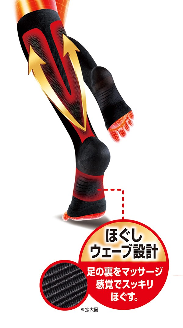 人気ブランドを スリムウォーク ショートタイプ メディカルリンパソックス 矯正用品・補助ベルト