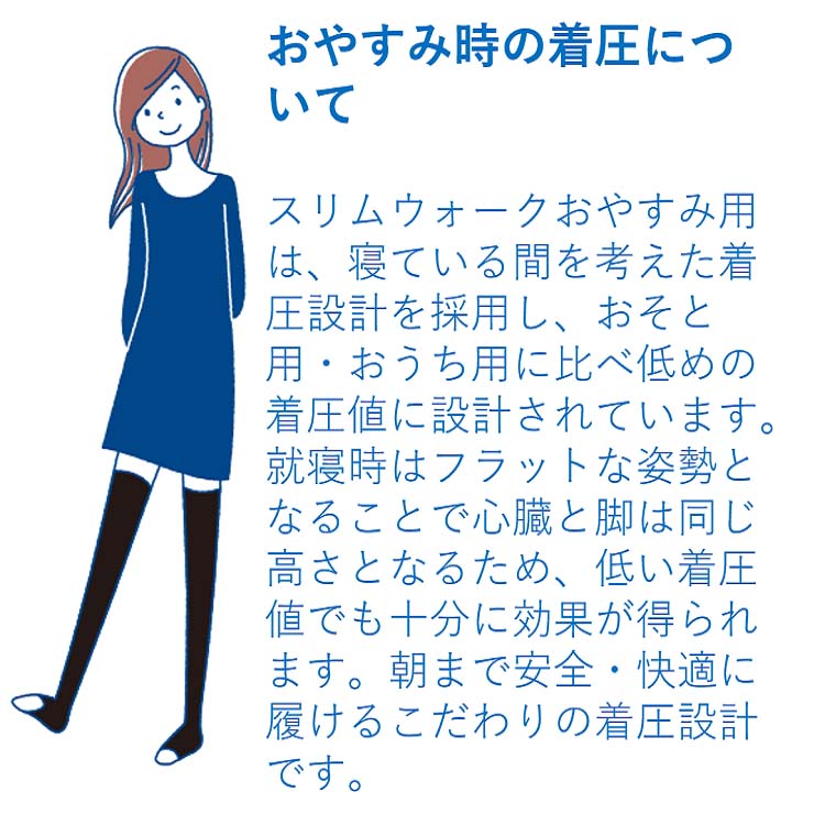 スリムウォーク メディカルリンパ夜用ソックス ロングタイプ ブラック