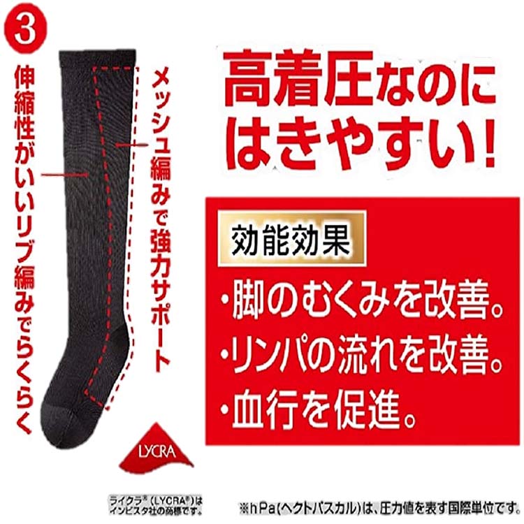 スリムウォーク メディカルリンパ おでかけ用 ハイソックス ブラック S