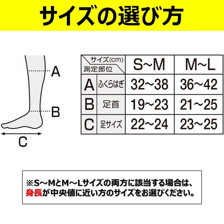 市場 3個セット スリムウォークメディカルリンパHS 黒 送料無料 SMサイズ スリムウォーク 血行促進 着圧ソックス