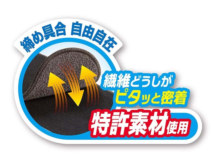 プロ・フィッツ 薄型圧迫サポーター 手首用 フリーサイズ ( 1枚