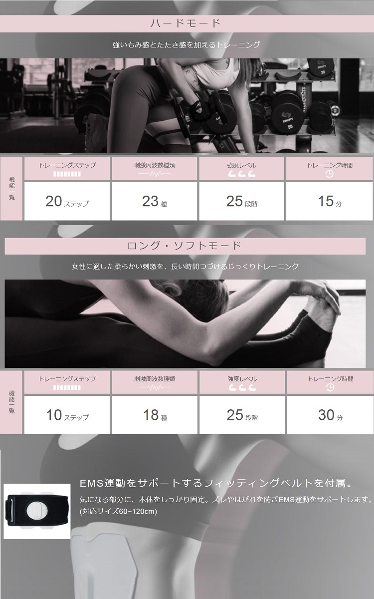 マクセル Ems運動器 もてケア Pro For Women 4極 Mxes R410 Prwpk 1台 マクセル Maxell 4902580792640 爽快ドラッグ 通販 Yahoo ショッピング