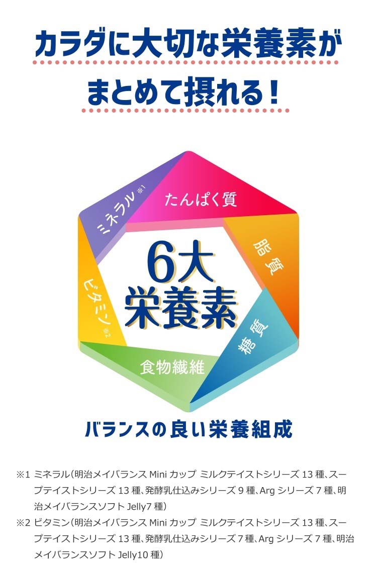 メイバランスミニ カップ ミルクテイストシリーズ ギフトBOX 4種類*3本