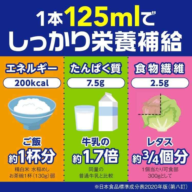 メイバランスミニ カップ 発酵乳仕込みシリーズ ギフトBOX 4種類