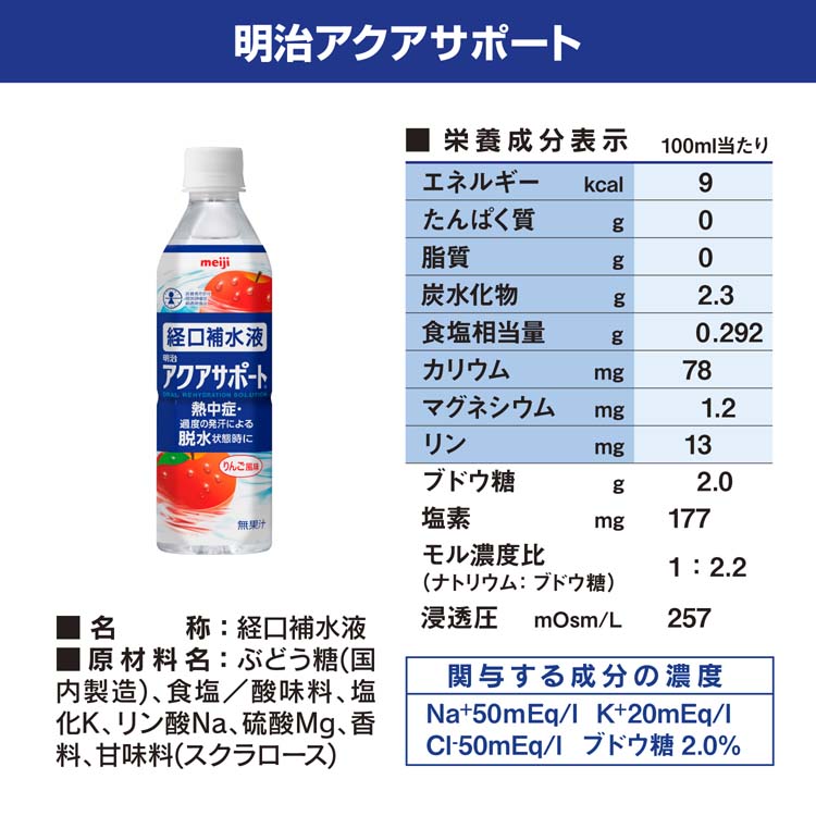 明治 アクアサポート 経口補水液 りんご風味 ケース ( 500ml×24本入