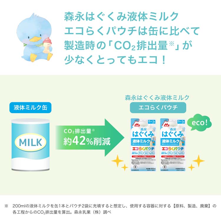 森永 はぐくみ 液体ミルク ケース ( 100ml*5袋入*4箱セット