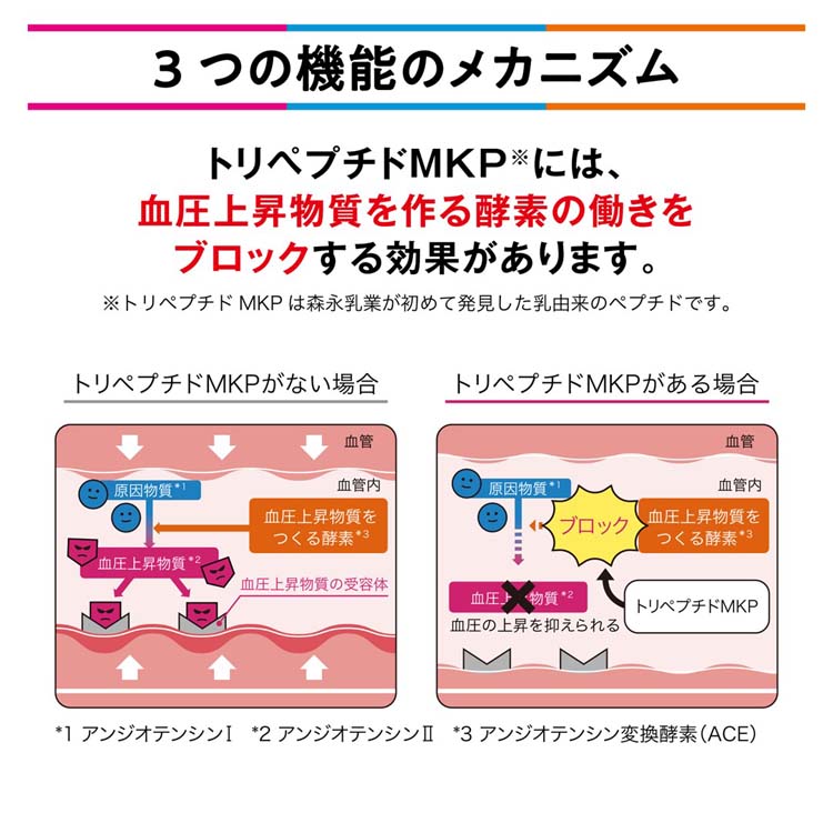 トリプルサプリ やさしいミルク味 ( 6.8g*20本入 ) 機能性表示食品