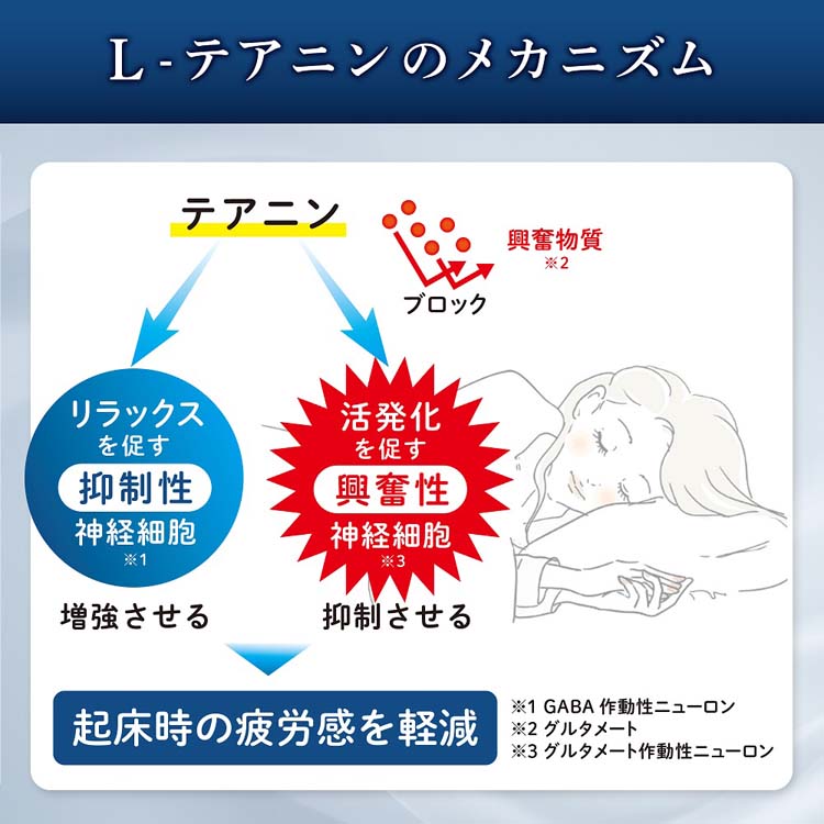 森永乳業 睡眠改善ドリンク ( 125ml×24本入 )/ 睡眠サポート 起床時の