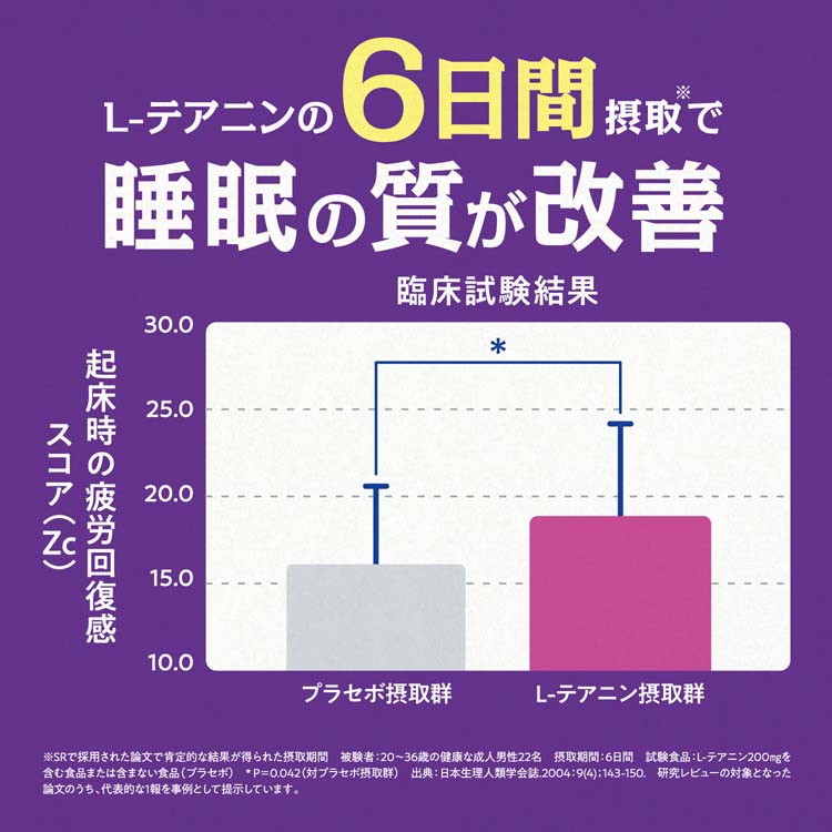 睡眠欲 森永乳業 睡眠改善ドリンク ( 125ml×24本入 )/ 睡眠サポート 起床時の