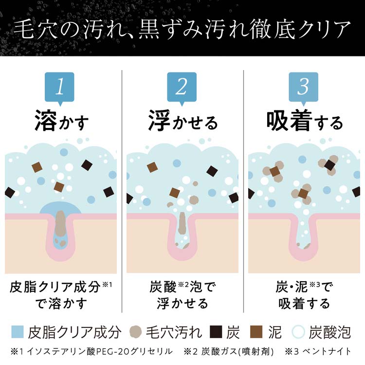 ギャツビー マイクロスパークリング泡洗顔 ディープブラック