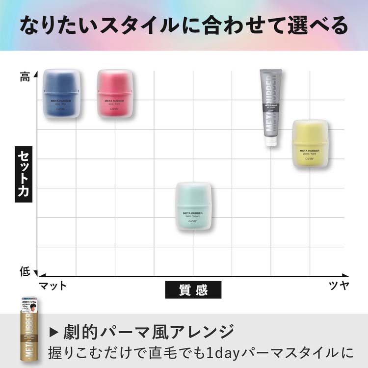 ギャツビー メタラバー グロス ハード ( 70g )/ GATSBY(ギャツビー