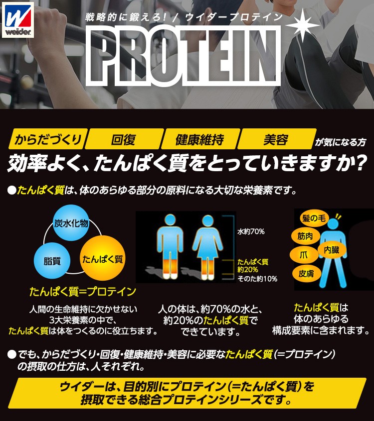 weider - 【新品☆未使用】ウイダー リカバリー パワー プロテイン ココア味 3kg Amazon | Weider ウイダー リカバリーパワープロテイン ココア味