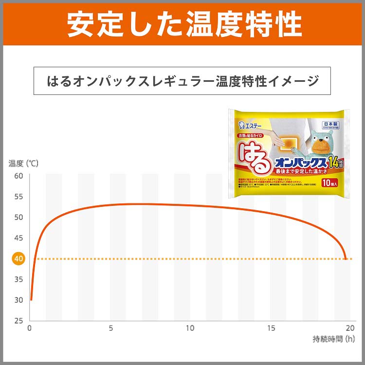 はるオンパックス カイロ 貼る レギュラーサイズ ( 30個入 )/ オンパックス :4902899450026:爽快ドラッグ - 通販 -  Yahoo!ショッピング