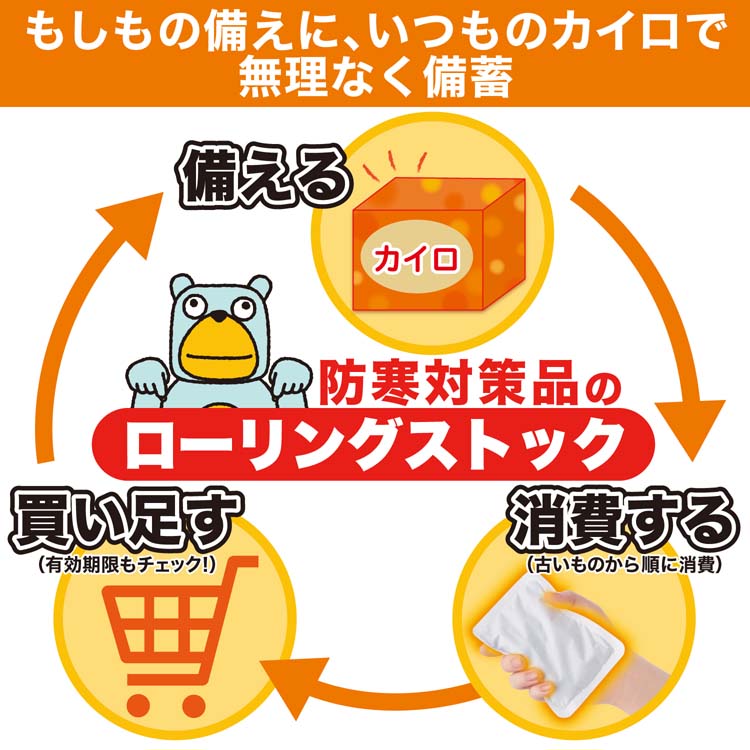 貼る カイロ レギュラー はるオンパックス 日本製 14時間持続 ( 60個入