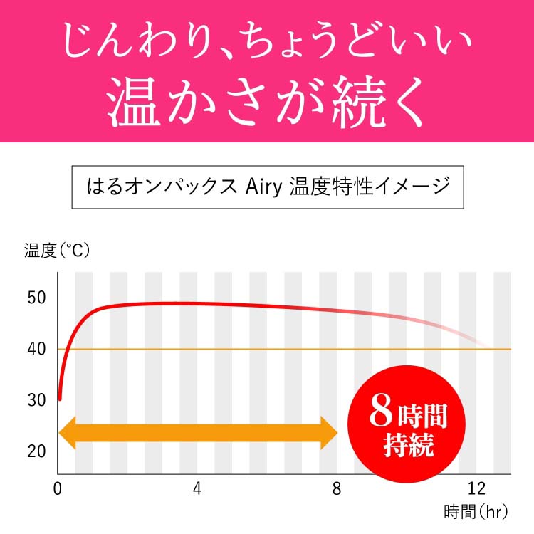 はるオンパックス エアリー Airy 軽く薄い 貼るカイロ レギュラー 約8